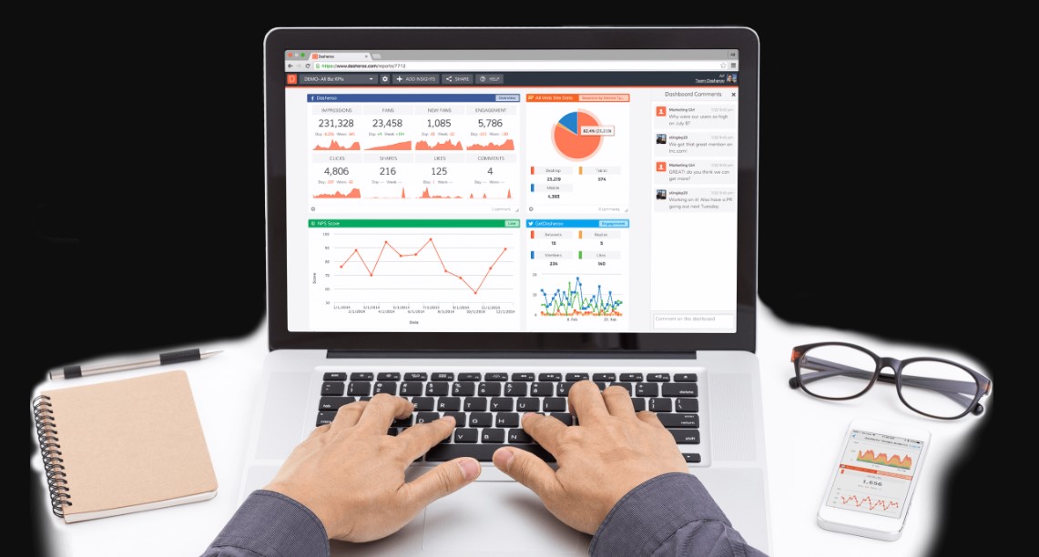 business dashboard software