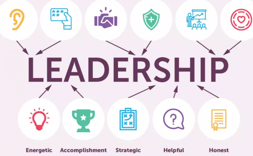 leadership development workshop