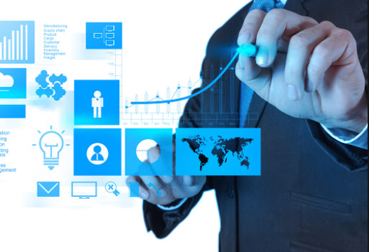 comprehensive management system